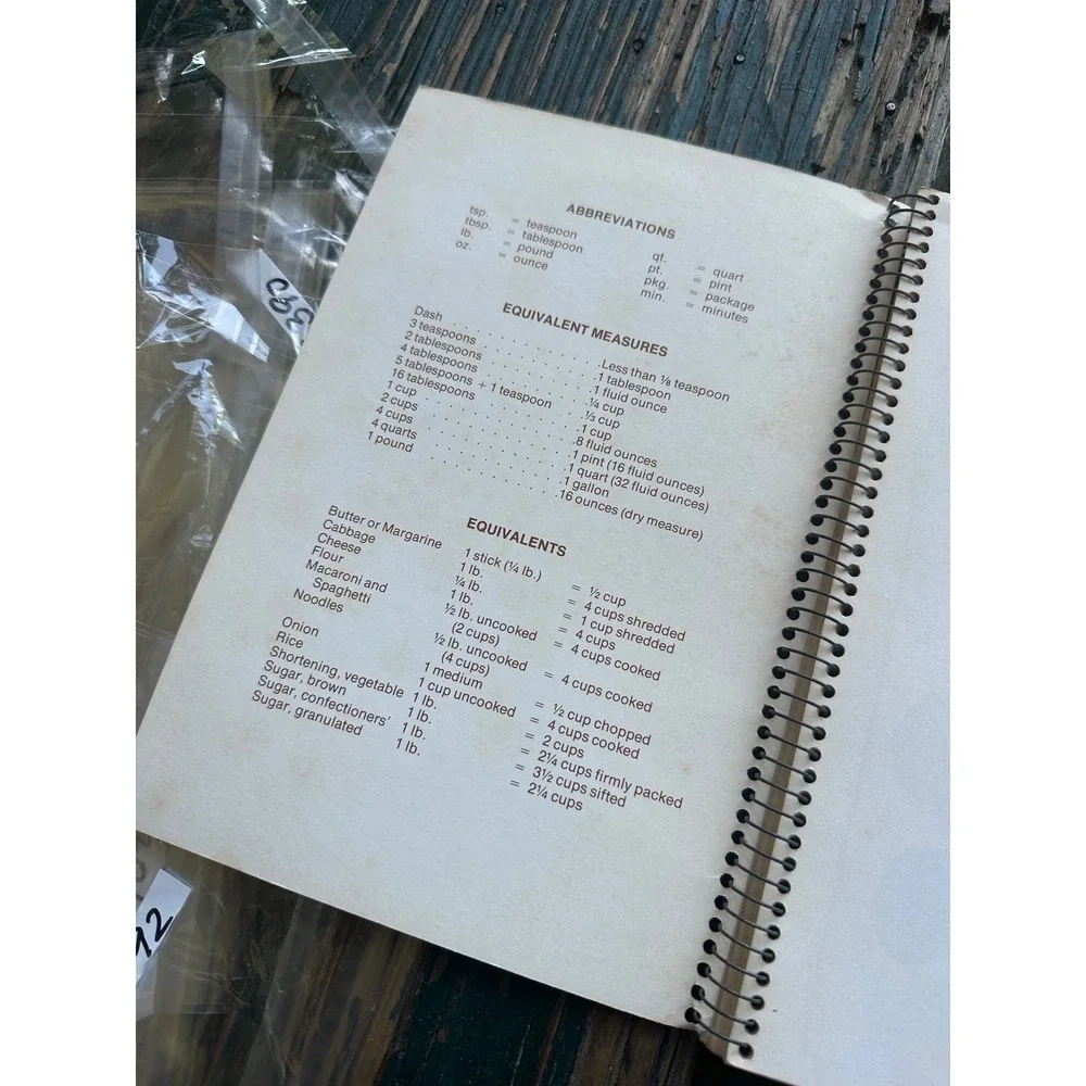 Miriam B Loo's Family Favorites Cookbook 1977 Current Inc Spiral Bound Vintage